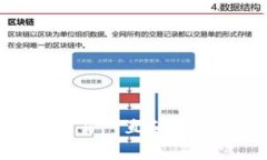 Bitpie交易钱包交易一直确认中的解决方案解析
