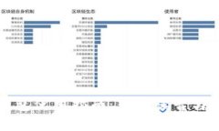比特派钱包使用指南：中文读音与功能