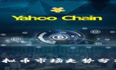 2023年OP虚拟币市场走势分析与未来展望