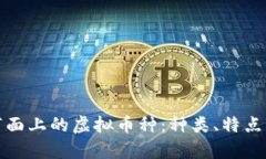 全面解析市面上的虚拟币种：种类、特