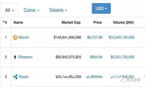 比特派APP最新版下载：安全便捷的数字资产管理工具