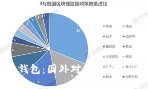 了解B特派钱包:国外对象与安全性全面解析