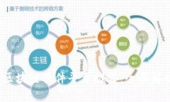 2023年最佳区块链软件平台推荐：全面解析与选择