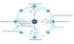 如何有效卸载比特派并重新登录：完整