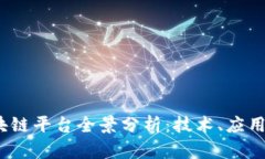 2019年区块链平台全景分析：技术、应