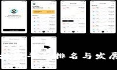 河北省区块链平台排名与发展现状分析