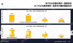 : 2023年最安全的虚拟币软钱包推荐与分