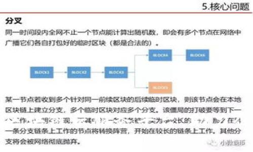 全面解析万向区块链云服务平台:助力企业数字化转型