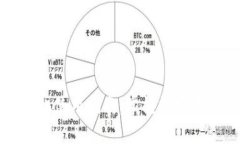 比特派安卓手机使用指南：掌握数字资产管理的