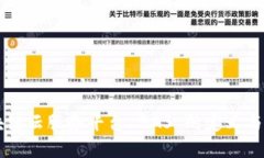 区块链云服务平台 BAS 的定义与应用