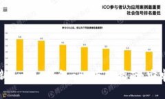 2023年最新Bitpie钱包app下载指南：安卓用户必看！