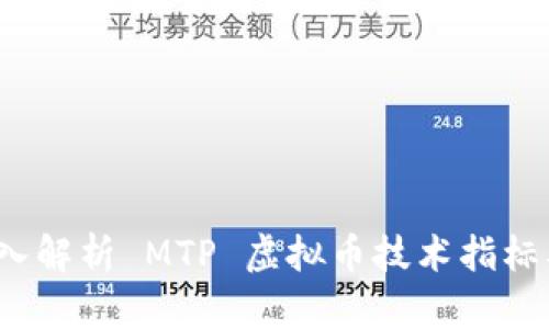 题目:深入解析 MTP 虚拟币技术指标及其应用