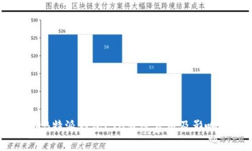 解析B特派钱包ETH转账费用及影响因素