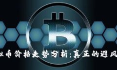 金融危机时期虚拟币价格走势分析：真
