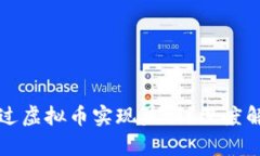 项目方如何通过虚拟币实现盈利？深度