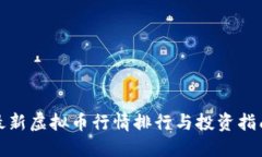 最新虚拟币行情排行与投资指南