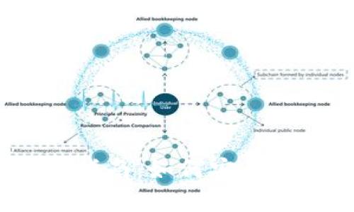 2023年SAFE虚拟币投资指南:如何安全、高效地进行虚拟货币交易