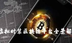2023年虚拟时装区块链平台全景解析及