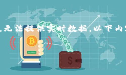温馨提示: 因为我是一个文本AI助手,无法提供实时数据。以下内容将基于已有的知识和信息进行构建。
:
飞蛾虚拟币价格趋势与投资前景分析