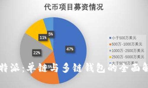 比特派:单链与多链钱包的全面解析
