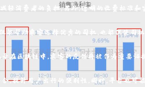   
/guanjianci  

引言  
在数字化时代，区块链技术以其高度安全性和透明性逐渐渗透到各个行业，包括交通运输业。在重庆，随着智能交通的不断发展，出租车行业也开始探索区块链平台的应用，以提高服务效率和安全性。本文将详细介绍重庆出租车区块链平台公司的相关内容，分析其带来的变革，以及用户如何受益。

1. 什么是区块链技术？  
区块链是一种分布式的数据库技术，其核心理念是去中心化、透明性和不可篡改性。每个参与者（节点）都可以共享同一份数据，确保数据的一致性和真实有效。  
区块链的基本单元是区块，每个区块包含了一组交易记录，并通过加密算法与前一个区块相连接，形成链条。这样，即使某个节点遭到攻击，整个系统的安全性也不会受到影响。由于这项技术的透明性，所有的交易记录都是公开的，用户可以随时查阅。  
在出租车行业，区块链可以用于记录车次、运费、司机信息等，确保数据的可信度与可靠性，有助于建立良好的市场环境。

2. 重庆出租车区块链平台的运作机制  
重庆的出租车区块链平台通过建立一个去中心化的数据库，将出租车的每一笔交易记录都上传至区块链。这一过程包括了乘客叫车、司机接单、行程开始到结束的每一个环节。  
首先，乘客通过手机应用程序叫车，平台会根据地理位置和司机的实时状态进行匹配。所有的交易信息，包括乘客的起点、终点和支付金额等都将被记录在区块链中。  
在交易完成后，司机的收入和乘客的支付信息也会实时更新到区块链，这不仅提高了透明度，也保障了双方的权益。乘客可以在后续查询自己的乘车记录，司机也可以实时查看自己的营业收入，这种透明机制有效减少了纠纷的发生。  
此外，区块链平台还可以与政府部门进行数据共享，提供实时的运输服务数据，以便公共交通规划和交通管理的需要。

3. 重庆出租车区块链平台的优势  
重庆的出租车区块链平台在很多方面都展现出了其独特的优势。首先是透明性。传统出租车行业往往面临着信息不对称的问题，乘客对于司机的服务和收费缺乏了解。但通过区块链，每一次的交易记录都可以被所有人查看，从而增强了乘客对行业的信任。  
其次是安全性。由于区块链技术的不可篡改性，所有的信息一旦上传后都无法被更改，大大降低了欺诈的风险。比如，司机和乘客的评分系统也可以通过区块链记录，每位用户的评价都是公开透明的，促使司机提供更好的服务。  
最后，区块链技术的高效性使得交易能够实时完成。以往，乘客的收款和司机的结算过程可能会受到多方面的影响，而区块链技术的应用能够这样的流程，减少中介，降低成本。

4. 乘客在重庆出租车区块链平台的权益  
乘客在重庆出租车区块链平台上享有多项权益。首先，乘客可以对每次服务进行评价，评价将被实时记录在区块链中，形成一个透明的评分系统，促进司机的服务质量提高。  
其次，乘客在支付过程中能够享受到更加安全的保障。区块链技术能够确保支付过程的安全，加密信息使得乘客的支付数据不会被不法分子复制和利用。  
此外，乘客有权随时查询自己的行程和支付记录，当发生纠纷时可以凭借这些数据进行有效的维权。同时，平台也提供了快速的反馈渠道，乘客在遇到任何问题时可以快速与平台客服取得联系。

5. 驾驶员在重庆出租车区块链平台的权益  
对于驾驶员来说，区块链平台也提供了很多特别的权益。首先，司机的收入将会更加透明，平台不仅提供实时的收入记录，还会定期对司机的收入情况进行分析，帮助司机更好地了解自己的业绩和市场需求。  
其次，司机在服务过程中获得的顾客评价也会被记录在平台上，良好的评价能够帮助司机提高乘车次数，从而提升个人收入。同时，司机可以根据这些评价不断提升自己的服务质量。  
最重要的是，区块链平台通过去中心化的方式，减少了中介机构的参与，司机可以直接与乘客交易，最大化自身的收益。

6. 未来展望：重庆出租车区块链平台的发展方向  
随着区块链技术的不断完善，重庆的出租车区块链平台将会有更加广泛的应用。未来，平台将会与更多的交通工具进行整合，例如共享单车、公共交通等，形成一个完整的出行生态系统。  
此外，平台还可以通过智慧城市的建设，将交通大数据与区块链相结合，实现更智能化的交通管理。这不仅可以出租车的调度，还能提升整个城市的交通效率。  
最后，区块链平台的扩展也将会带动更多的创业机会和创新项目，吸引技术团队进驻，共同推动交通行业的智能化转型。

常见问题解答

1. 区块链技术如何保证交易的安全性？  
区块链技术通过加密、去中心化和不可篡改性等特性来保证交易的安全性。每一笔交易在区块链上都经过复杂的加密算法进行处理，不易被破解；同时，区块链的去中心化特性使得数据不会被单一主体控制，增加了数据的安全性；最后，一旦交易信息记录在区块链上，就无法再被篡改，确保了信息的真实性和可靠性。

2. 重庆出租车区块链平台的使用流程是什么？  
使用重庆出租车区块链平台的流程相对简单。乘客首先需要下载相关应用，注册账户；然后在应用上选择起点和终点，系统会自动匹配周边的司机；司机接受订单后开始行程，行驶过程中所有信息都会实时记录；最后乘客完成支付，交易信息被上传至区块链，乘客和司机都可以查询到自己的交易记录和评价。

3. 区块链平台是否会提高出租车的费用？  
区块链平台的建立并不会直接导致出租车费用的上升，相反，由于平台减少了中介环节、提高了运营效率，成本会有所降低，从而有可能减轻消费者的负担。另外，透明的收费标准和实时的数据记录能够有效减少司机的恶性竞争，促进合理定价。

4. 如何确保司机的服务质量？  
区块链平台通过建立一个公开透明的评价体系来确保司机的服务质量。每位乘客在使用服务后可以对司机进行评分，这种实时反馈不仅能帮助乘客选择优秀的司机，也能促使司机提升自己的服务水平。此外，平台还可根据司机的评分定期进行排名、激励等措施，进一步维护服务的质量。

5. 如果在乘车过程中遇到问题，应该如何处理？  
如果在乘车过程中遇到任何问题，乘客应第一时间通过应用里的客服系统反馈问题，平台会及时进行处理。所有交易数据和评价都被记录在区块链中，乘客的反馈将被作为重要证据，同时平台也会积极与司机沟通，确保问题得到妥善解决。

6. 重庆出租车区块链平台的未来有哪些可能的发展？  
重庆出租车的区块链平台未来可能会进一步扩展成为一个综合性的出行服务平台，包括共享单车、公共交通等，在此基础上进行数据整合，提升用户出行的便利性。同时，平台也可能结合人工智能、云计算等技术，推动智慧交通的发展，进一步提高交通管理的效率。
