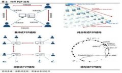 解决＂B特派＂旧版二维码无法扫描问