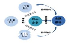 详解b特派钱包手续费及相关费用的全