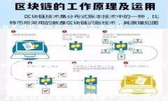 如何应对B特派KYC认证功能暂时关闭的