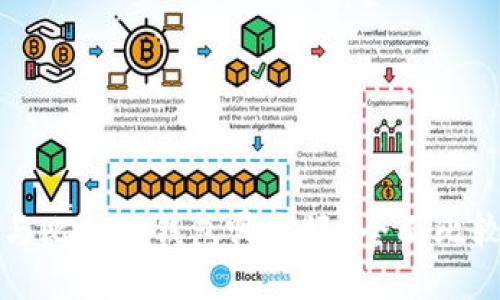 比特派与比特购钱包哪个好？全面比较与评测