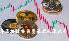 2023年区块链交易量最大的五大平台分