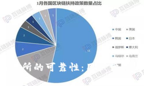 探讨B特派交易所的可靠性：用户体验与安全性分析