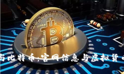 莱特币与比特币:官网信息与虚拟货币的未来