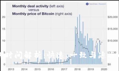比特派到账时间解析:快速、一致与延迟的影响因素