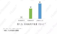 虚拟币画画：如何在加密艺术世界中创