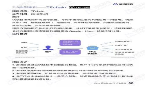 区块链智能保理平台上线:重塑金融供应链,提升企业融资效率