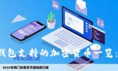  比特派钱包支持的加密货币一览：全
