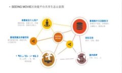 如何在B特派平台上发币：全面指南
