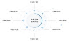 挖矿的虚拟币怎么卖钱？全面解析与实