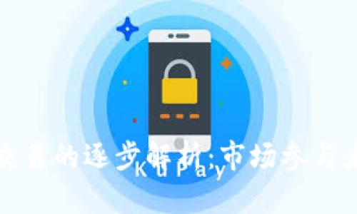 虚拟币合约交易的逐步解析:市场参与者与责任认定