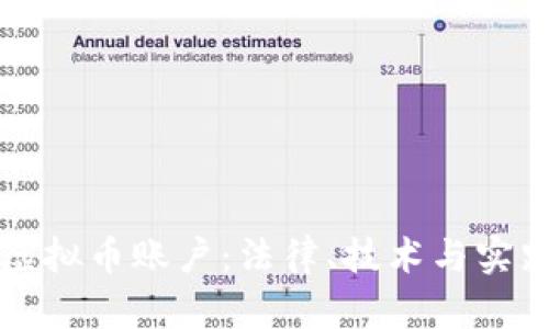 如何有效查封虚拟币账户:法律、技术与实践的全方位指南