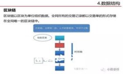 如何更改BitP下载地址：详细步骤与注意事项