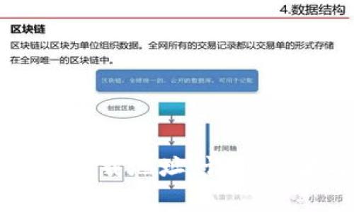 如何更改BitP下载地址:详细步骤与注意事项