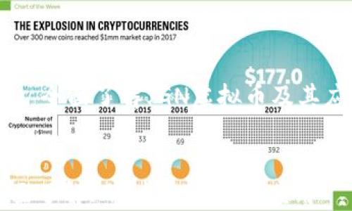全面了解JGN虚拟币及其应用
全面了解JGN虚拟币及其应用