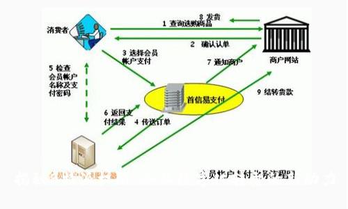 揭秘B特派权限：企业数字化转型的新动力