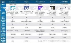 关于“bitp网站有几个下载网址啊”这