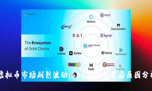虚拟币市场剧烈波动:60%跌幅的背后原因分析