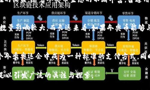冬奥币是不是虚拟币

bianhao冬奥币, 虚拟币, 数字货币, 区块链, 运动赛事/bianhao

冬奥币，顾名思义，是为冬季奥林匹克运动会而推出的一种数字货币。近年来，随着数字货币的兴起，冬季奥运会与虚拟货币的结合引发了广泛关注。人们普遍对于冬奥币是否属于虚拟币、其具体功能以及应如何参与使用等问题充满了好奇。本文旨在详细解析冬奥币的性质、作用以及它所参与的数字经济环境，并探讨相关的深入问题。

冬奥币的基本概念
冬奥币是指与冬季奥林匹克运动会有关的一种数字货币或代币，它通常是在区块链技术的支持下进行交易和使用的。在区块链的体系下，冬奥币可以作为一种支付手段，被用于冬季奥运会的相关活动，例如购买门票、纪念品、甚至球迷互动等。

这种数字货币的推出，旨在促进冬奥会期间的经济活动，同时也推动科技与传统体育赛事的深度融合。冬奥币作为一种虚拟货币，具有一定的投资价值和交互性，能够吸引大量的消费者和投资者参与其中。

冬奥币的特点与优势
冬奥币与其他虚拟币相比，具有几个显著的特点和优势。首先，它的发行和交易依托于区块链技术，确保了交易的透明性和安全性；其次，冬奥币的使用能够促进数字经济的发展，吸引更多人参与到冬季奥运会中；最后，冬奥币可能会为持币者带来额外的收入，比如通过投资增值、参与活动获取福利等。

由于冬季奥林匹克运动会的国际影响力，大量的运动爱好者、投资者以及普通公众的参与，将使得冬奥币的需求量大增，从而可能提升其市场价值。此外，冬奥币所能提供的多样化服务与应用场景，也为其成功奠定了基础。

冬奥币与传统货币的区别
冬奥币作为一种虚拟货币，与传统货币有着根本性的区别。首先，传统货币是由各国政府发行的法定货币，其价值与国家的经济状况密切相关，而冬奥币则是基于区块链技术产生，主要用于特定场合下的交易。其次，传统货币的交易方式依赖于银行或金融机构，而冬奥币的交易则可以在区块链平台上进行，具有去中心化的特性。

最后，传统货币通常受到较严格的政府监管，而冬奥币的监管还在不断完善中，目前仍处于较为松散的管理状态。这使得冬奥币在使用时可以更加灵活，但也带来了安全风险和法律风险的挑战。

冬奥币的应用场景
冬奥币的应用场景非常广泛，可以在多个方面发挥作用。首先，在冬季奥运会期间，冬奥币可以作为官方指定的支付工具，用于购票、购买商品和服务等。球迷可以通过冬奥币便捷地进行消费，享受优质的服务。

其次，冬奥币可以与智能合约结合，创建一些创新的应用场景，例如基于持币者的投票机制，增加球迷对赛事的参与感和互动。此外，许多与冬季奥运会相关的商家和服务提供商也可以接受冬奥币作为支付手段，从而增加其市场曝光率。

如何获得和使用冬奥币
对于消费者和投资者来说，获取冬奥币的方式有多种选择。首先最直接的方式是通过官方渠道购买冬奥币。这些渠道通常会提供透明的交易流程和安全的支付保障。其次，持有某些特定的数字资产也可能获取冬奥币的奖励或空投。

使用冬奥币同样灵活。用户可以在不同的合作商家或平台上直接使用冬奥币进行支付，也可以将其存储在数字钱包中，待将来增值后再进行交易。此外，用户还可以参与一些冬奥币相关的活动，获取额外的福利和奖励。

冬奥币的风险与挑战
尽管冬奥币有着诸多优势，但其发展也面临许多风险与挑战。市场的不确定性是一个重要因素，数字货币市场波动较大，投资冬奥币可能带来一定的损失。其次，冬奥币的法律和法规尚未完全明确，这使得参与者在某些情况下可能面临法律风险。

此外，网络安全问题也是值得关注的重要方面，黑客攻击和数字钱包被盗的事件时有发生，给投资者带来了严重的资产损失。因此，在参与冬奥币及其他数字货币投资时，建议用户做好风险评估，谨慎决策。

可能的相关问题

1. 冬奥币如何与体育赛事结合？
冬奥币的推出无疑是为了推动冬季奥林匹克运动会的产业化和创新。从购票、周边商品、参观活动到各类赛事的参与，冬奥币都在其中发挥了重要作用。它不仅让观众体验到更便捷的支付方式，还推动了球迷与赛事之间的互动。例如，冬奥币的使用可以让球迷在比赛结束后通过持币投票的方式参与到最佳球员的评选之中，增加了他们的参与感。

2. 冬奥币的经济模式是怎样的？
冬奥币的经济模式主要依赖于用户参与度及市场需求。它作为流通的数字资产，在赛事、商品和服务相关的交易中发挥着核心作用。通过定价机制以及市场供求关系，冬奥币的价值可以不断调整。对于运动品牌、赞助商及其他相关企业来说，利用冬奥币进行市场推广和客户互动也是一种有效的商业模式。

3. 如何保障冬奥币的安全性？
为了保证冬奥币的安全性，必须借助多个层次的技术保障措施，包括区块链的去中心化特性、智能合约的应用等。此外，对用户个人信息的保护也是至关重要的。用户建议采用强密码、双重身份验证等提高账户安全的方式，防止信息泄露或账户被盗。

4. 冬奥币对普通用户有什么影响？
冬奥币的出现将影响普通用户的消费方式和参与体验。用户不仅可以享受到使用冬奥币所带来的便利和优惠，还能通过持有和投资冬奥币来获得潜在的收益。随着冬奥币生态的不断丰富，普通用户将有机会接触到更多基于区块链技术的商品和服务，体验到科技带来的乐趣。

5. 冬奥币的投资价值分析
冬奥币的投资价值需要综合考虑市场需求、技术应用及未来发展潜力等多方面因素。由于其作为冬季运动会的特定代币，短期内受市场情绪和参与者数量影响较大。而长远来看，如果冬奥币能够与更多的实体经济结合，并持续创新其应用场景，那么它的投资价值则有望持续提升。

6. 冬奥币的未来发展前景如何？
冬奥币的未来发展前景很大程度上依赖于数字货币市场的整体走向及技术的进步。随着数字货币的普及和应用场景的扩大，冬奥币有可能在未来几个冬季奥运会中成为一种标准的支付方式。同时，冬奥币也可能引领更多体育赛事与区块链的结合，推动传统体育行业的变革。

综上所述，冬奥币作为一种虚拟货币，既承载着科技时代的创新，又融入了传统体育文化的魅力。虽然在使用和投资中需要谨慎对待，但其潜力和价值足以引发广泛的关注与探索。