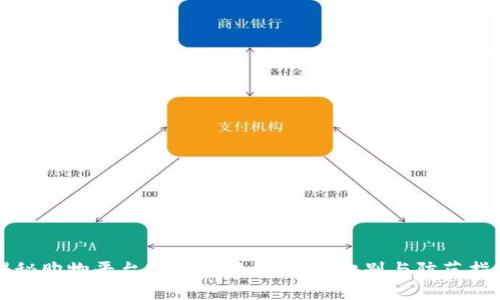 揭秘购物平台区块链骗局案例:识别与防范指南