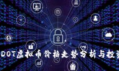 : 2023年DOT虚拟币价格走势分析与投资前景展望