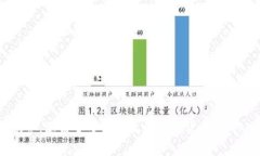 BitPie是中国的一家数字货币钱包品牌。